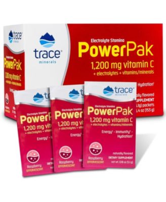 Trace Minerals