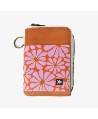 Thread Wallets