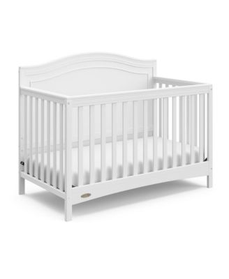 Graco